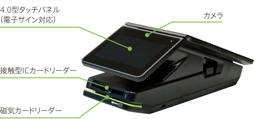 患者さま側画面